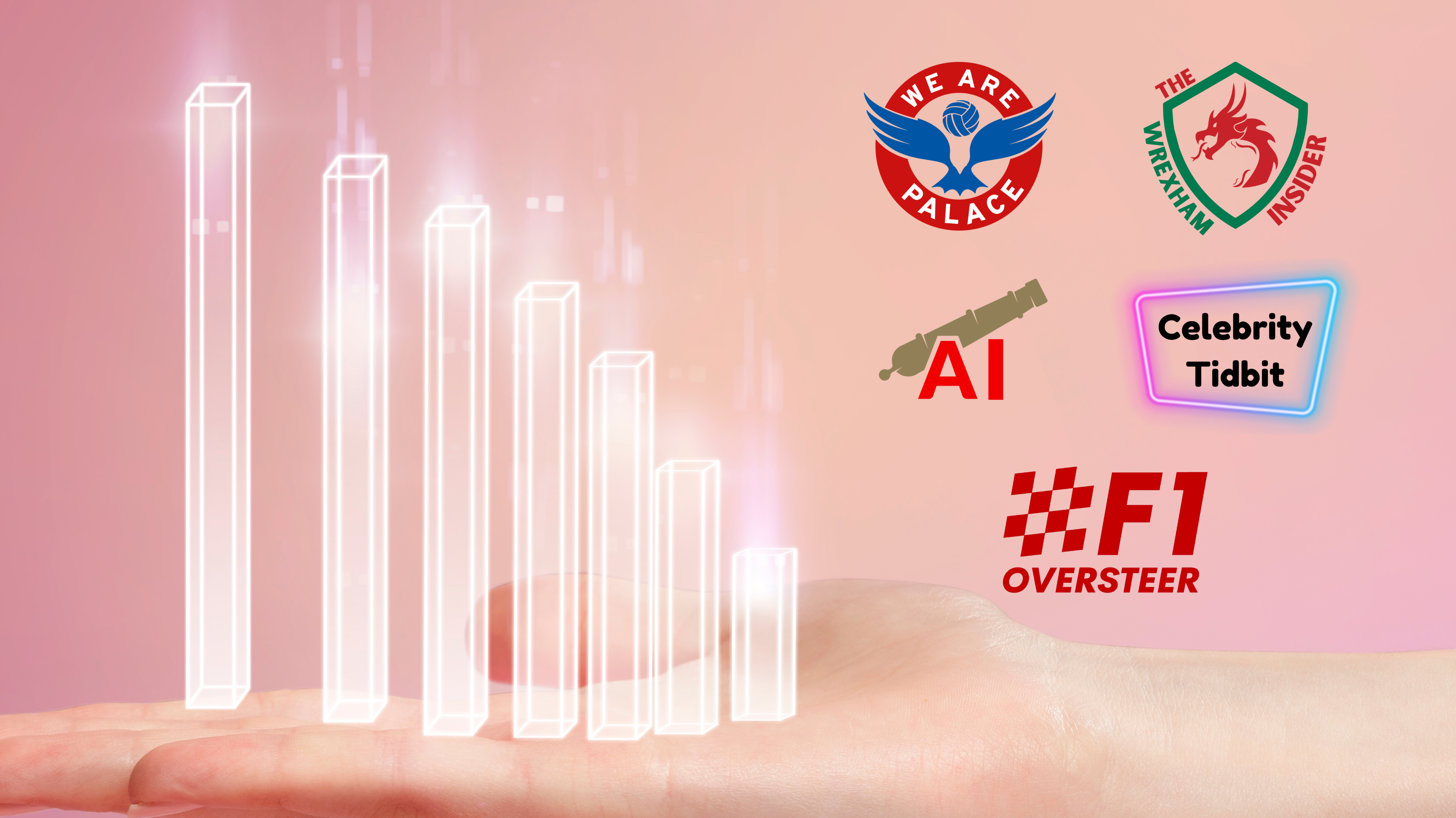 Hand with increasing size in a graph format with the logos to the right for We Are Palace, The Wrexham Insider, Arsenal Insider, Celebrity Tidbit a...