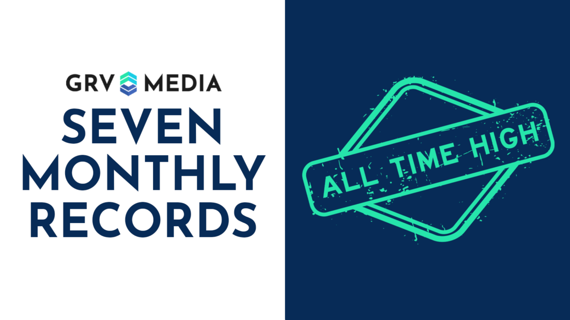 Split image. On the left, the text "Seven monthly records" beneath the GRV Media logo. On the right, a graphic of the text "All Time High" inside a...